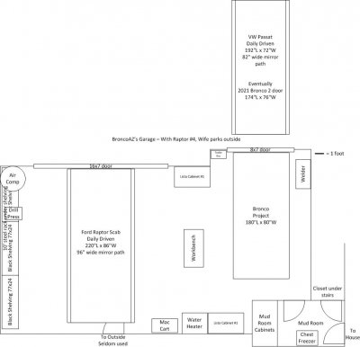 GEN 2 - Garage Layout with Scab | Ford Raptor Forum