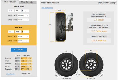 Wheel comparison_0 offset.PNG