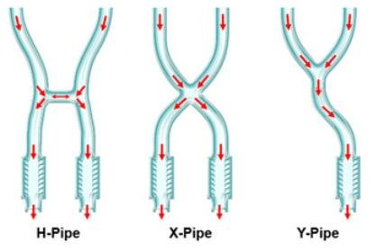 infographic-of-mustang-xpipe-vs-hpipe-guide-01.jpg