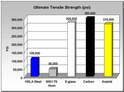 chart1.jpg