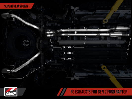 awe_fg_exhaust_diagram.png