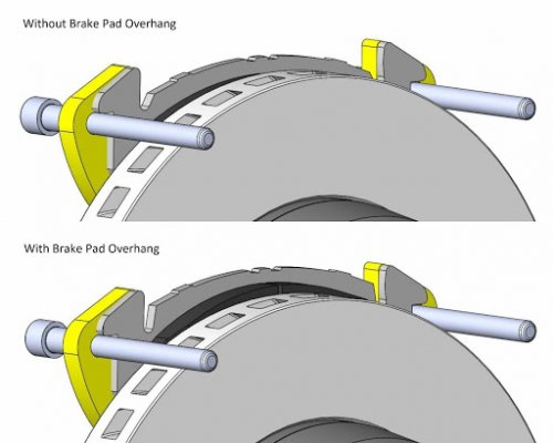 sing%20Brake.jpg?width=512&name=Diagnosing%20Brake.jpg