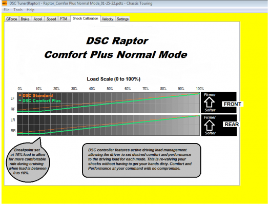 Raptor Comfort Plus 01-25-22b.png