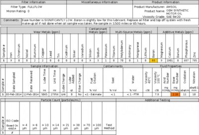 Oil Analysis Screenshot.jpg