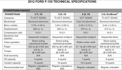 f150 specs.jpg