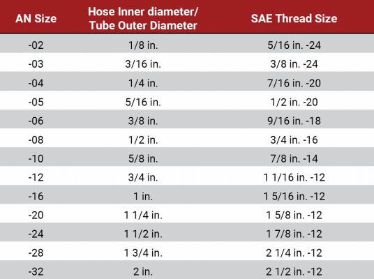 Table%20for%20AN%20article.jpg