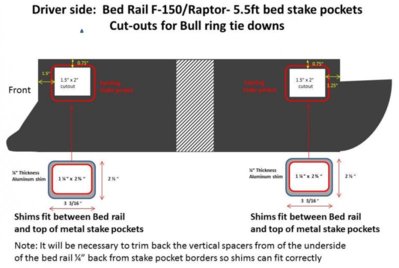 bull_ring_layout.jpg