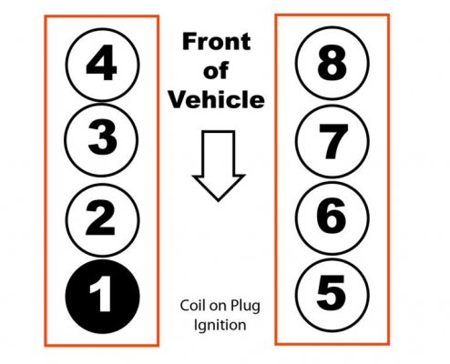 Firing Order_Ford 6.2 V8.JPEG