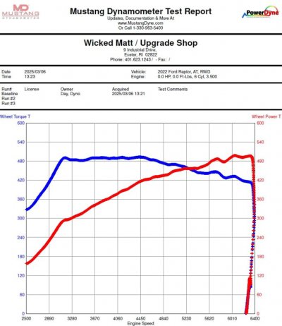 Dyno chart.jpg