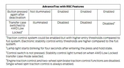 TractionControl2.jpg