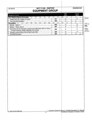 Canadian Raptor Info pg3.jpg