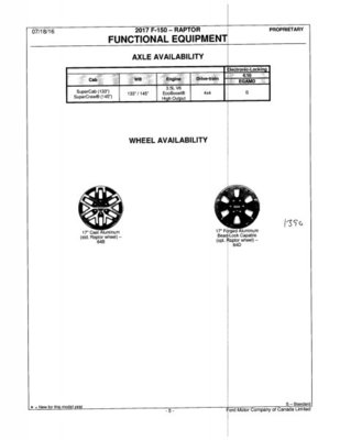 Canadian Raptor Info pg4.jpg