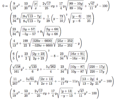 Fords-Allocation-Formula.png