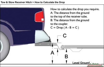 tow-drop.jpg